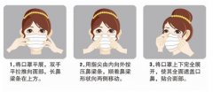  正確使用佩戴一次性衛(wèi)生口罩的方法!戴一次性口罩的有哪些事項需要注意?